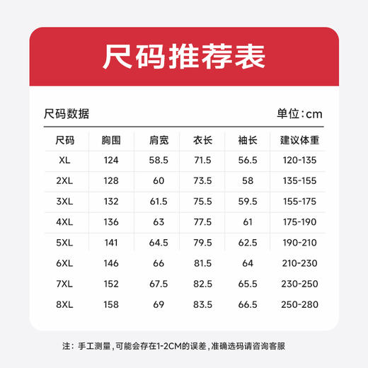 【新款DSY】大依优型大码夹棉外套薄棉服翻领棉衣大码男装宽松潮流男士加肥加大胖子上衣保暖 商品图4