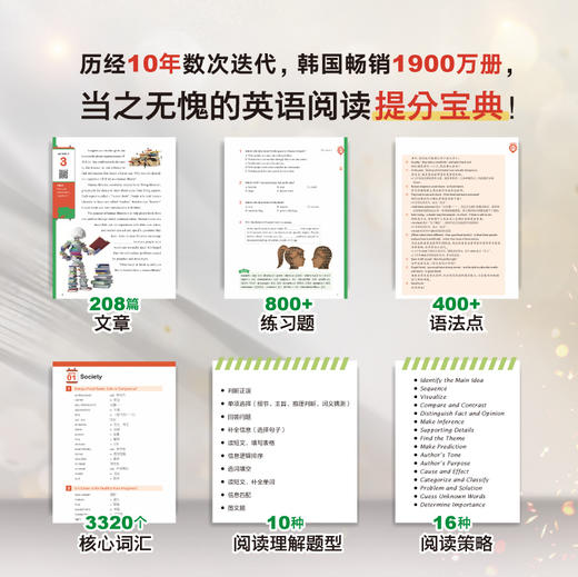 【新东方】超强英语阅读力 每日一练1-6级 商品图2