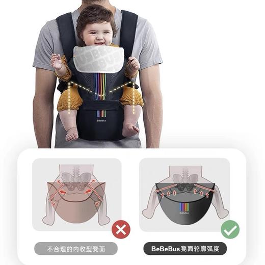 【品牌直供】bebebus轻享家腰凳升级款 商品图2