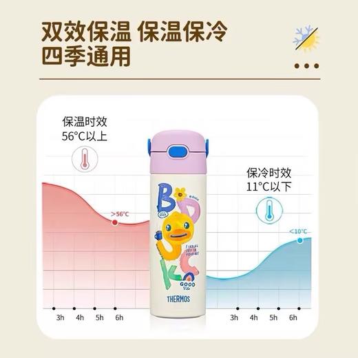 膳魔师THERMOS儿童保温杯直饮吸管水杯幼儿园上学专用B.Duck款 商品图1