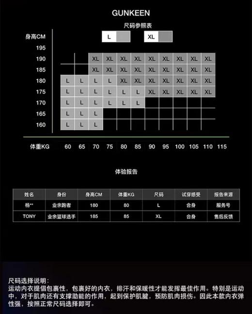 【运动内衣套装】钢枪恒温速干运动内衣套装ly 商品图2