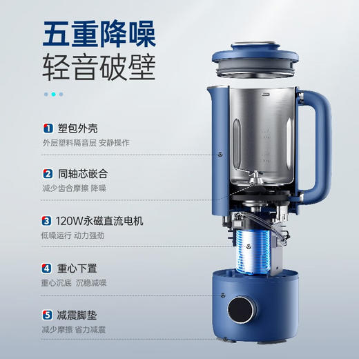 【小家电】摩飞MR1083 多功能破壁豆浆机MR8200 HF 商品图3