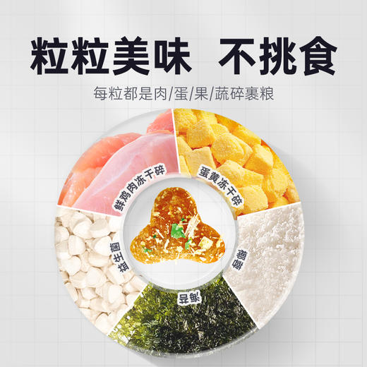 【新人专享】益消五拼500g装宠物蛋黄原切冻干益生菌全价猫粮囤粮套装 商品图3