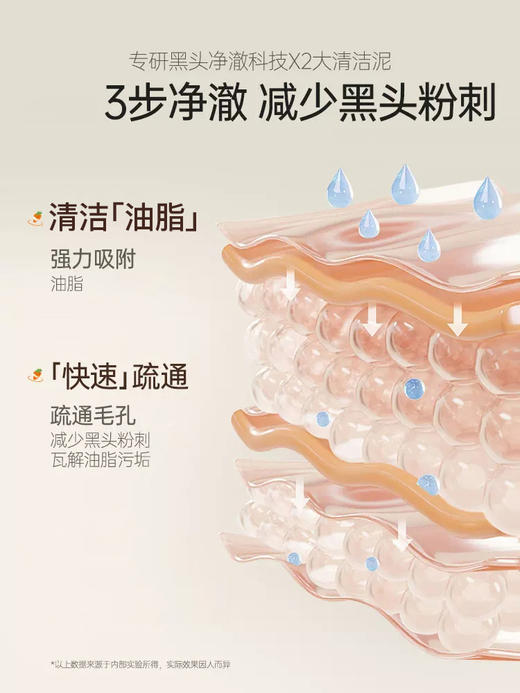 专属 49两盒 儒意 胡萝素积雪草面膜泡泡清洁泥膜去黑头粉刺 商品图1