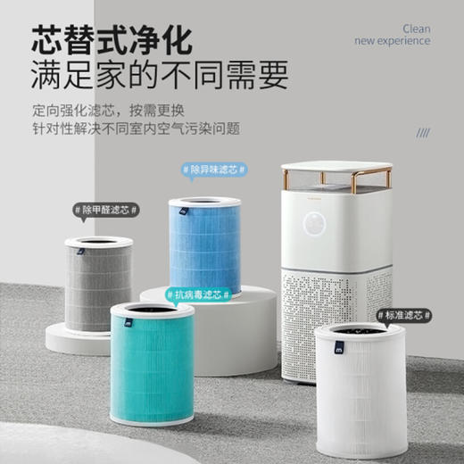 【小家电】摩飞 空气净化器 MR3500HF 商品图2
