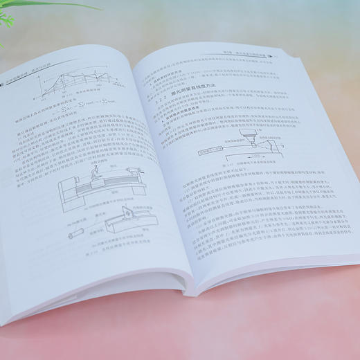 光学测量原理,技术与应用 商品图2