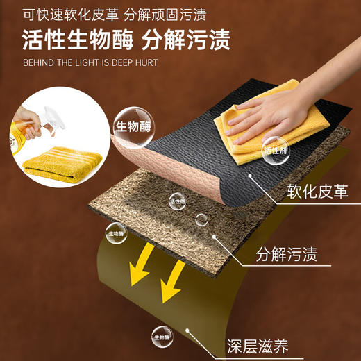 【皮革清洁护理】vilosi 皮革清洁护理套装 香氛鞋油/皮革护理膏/皮革清洁剂  无色/黑色 海绵刷头鞋油，一擦即亮；温和去污清洁，不伤皮革；彩色皮具滋润保养护理 商品图5