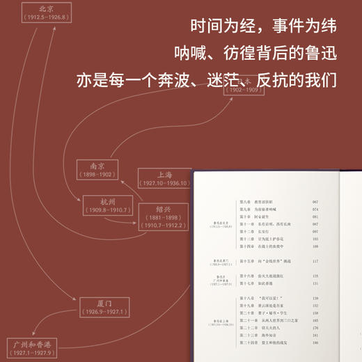 《民族魂：鲁迅传》（走异路，逃异地，于彷徨中呐喊，身处时代困局，读鲁迅，就是读我们自己） 商品图2