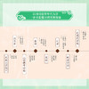 中小学生必读诗词237首(全2册) 商品缩略图3