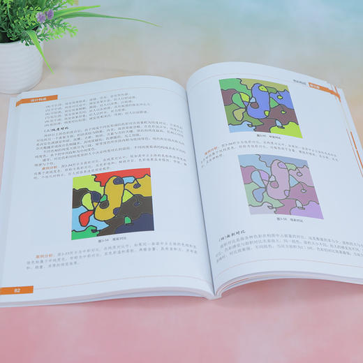 设计构成 商品图1