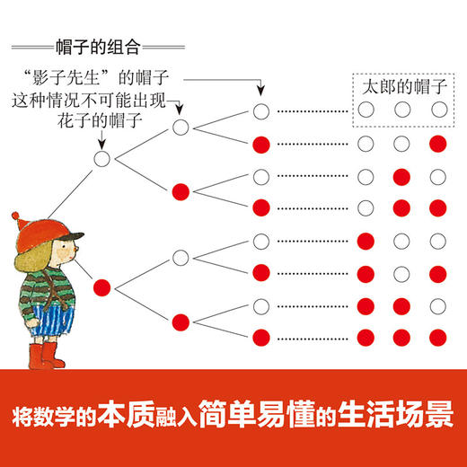 安野光雅"美丽的数学"系列(全5册) 商品图3