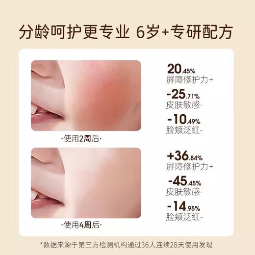 松达山茶油儿童面霜宝宝面霜50g秋冬换季补水保湿滋润霜润肤乳/SD-01563 商品图2