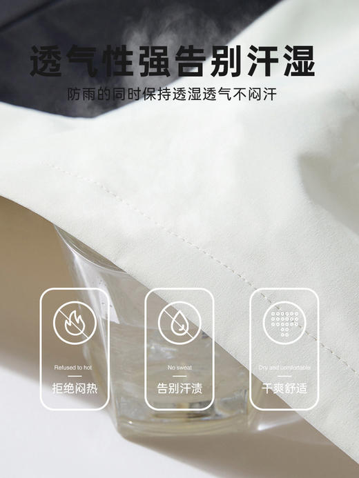 「三合一！数款可选」NASA联名三合一冲锋衣 男女款2023可拆卸户外春秋季外套防风防水服上衣 商品图3