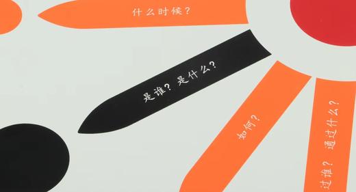 中文阅读分析 商品图2