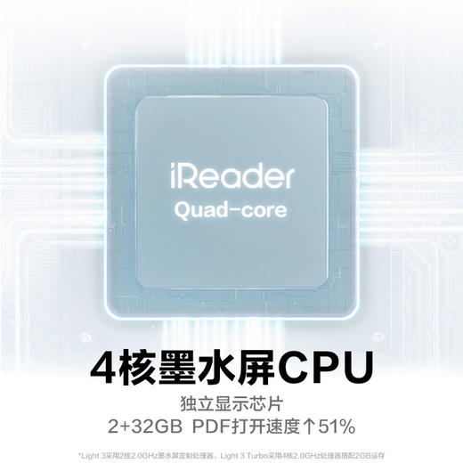 【春日悦享节】掌阅iReader Light3 & Light3 Turbo6英寸 年轻人首台阅读本 智能阅读本 商品图3