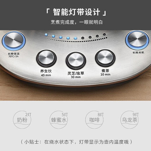 【小家电】北鼎 养生壶玻璃煮茶器HF 商品图1