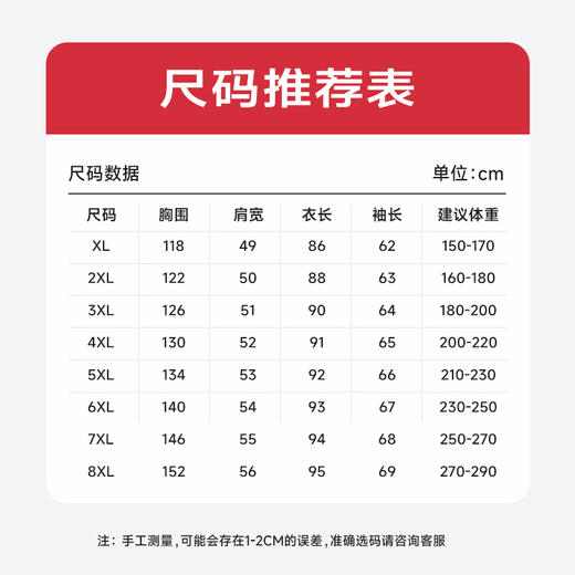 【新款DKP】大依优型大码绵羊毛双面呢毛呢大衣保暖外套上衣男士绅士胖子休闲商务 商品图4