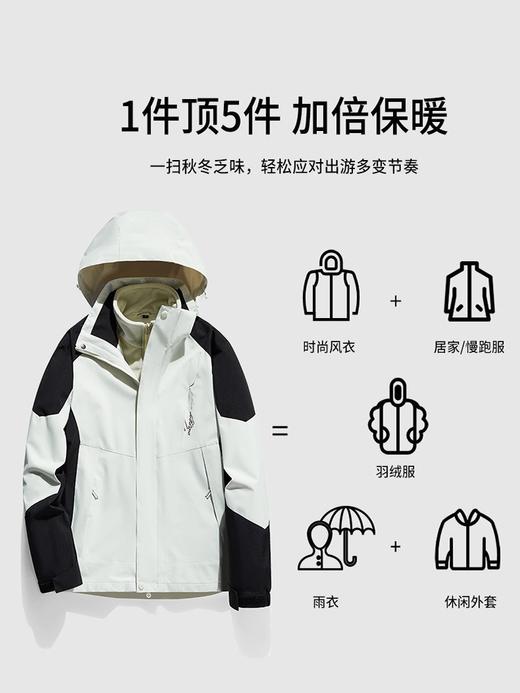 「三合一！数款可选」NASA ABOUT冲锋衣男女春秋季潮牌三合一登山服可拆卸防风防水外套上衣 商品图1