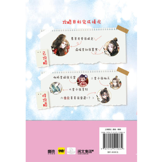 【共2册】炮灰闺女的生存方式 悲催小公主夜七七开启团宠新生活 商品图7