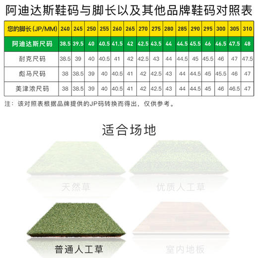 ADIDAS/阿迪达斯猎鹰ACCURACY.1高端TF碎钉成人足球鞋男GZ0008 商品图3