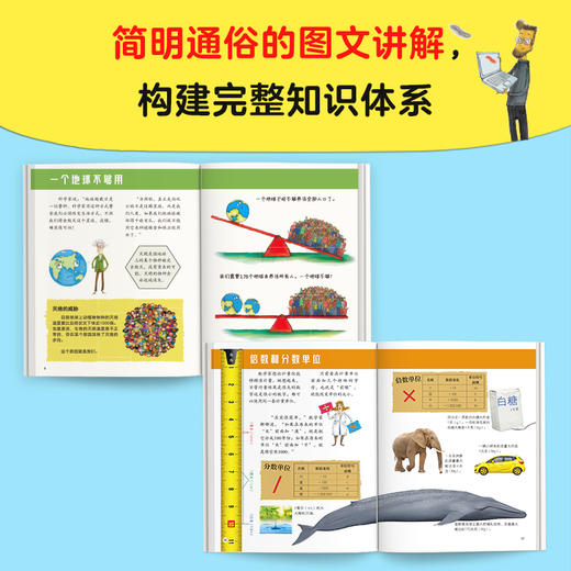 像科学家一样会思考(全5册) 商品图3