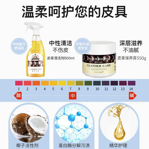 【皮革清洁护理】vilosi 皮革清洁护理套装 香氛鞋油/皮革护理膏/皮革清洁剂  无色/黑色 海绵刷头鞋油，一擦即亮；温和去污清洁，不伤皮革；彩色皮具滋润保养护理 商品图4