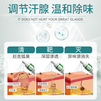 纯春堂云南本草止汗露狐臭男女士专用腋下除臭喷雾除异味净味液氯羟铝锆 商品图3