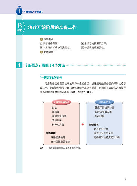 活用可摘局部义齿 从基本操作到灵活运用 和田淳一郎 顾洁 徐晓溪主译 活用可摘局部义齿实际方法 口腔修复 辽宁科学技术出版社 商品图3