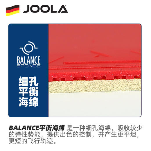 JOOLA尤拉优拉TRONIX金刚ZGR乒乓球胶皮球拍反胶套胶 商品图2