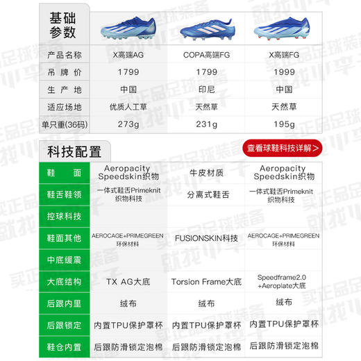ADIDAS/阿迪达斯X CRAZYFAST.1高端AG短钉成人足球鞋男IF0163 商品图1