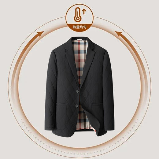 【圈】桑蚕丝【新款DKP】大依优型大码薄棉服加棉棉衣西装领胖子大码男休闲商务宽松加肥加大上衣冬季外套 商品图1