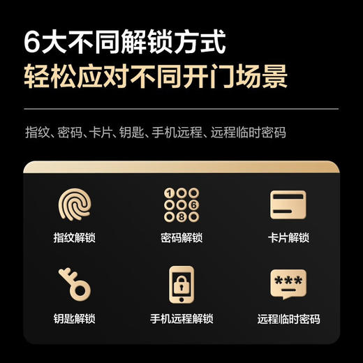 海尔智能门锁V19Pro电子密码锁智能锁猫眼锁可视对讲HFH-19V-U1（pro） 商品图1