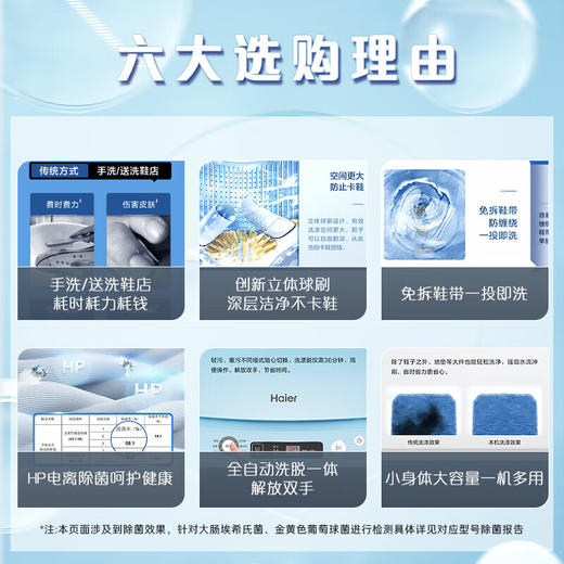 海尔 洗鞋机 洗鞋神器 免拆鞋带 可脱水 电离除菌 呵护健康 健康桶自洁 强劲循环水冲洗 HQ1-T259 商品图7