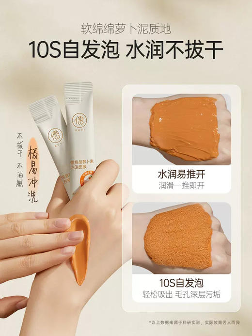 专属 49两盒 儒意 胡萝素积雪草面膜泡泡清洁泥膜去黑头粉刺 商品图3