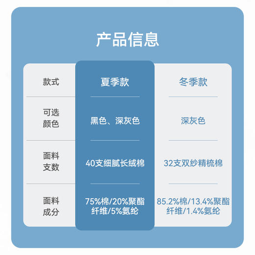十如仕  配饰 棉袜子 商品图1