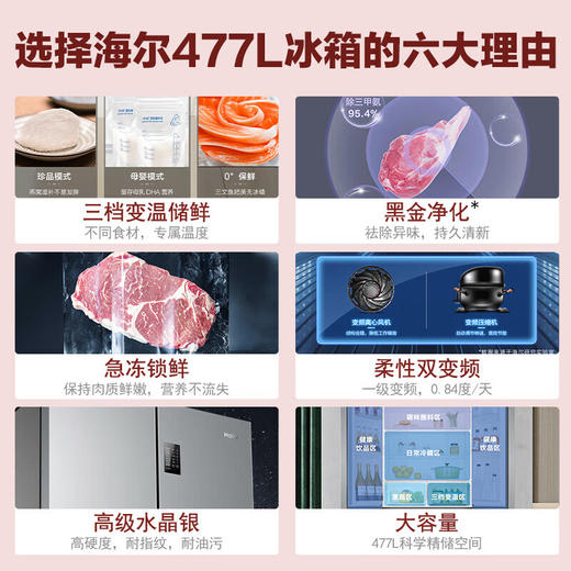 海尔（Haier）冰箱 BCD-477WGHTDEDSP  477升十字对开门四开门风冷无霜一级能效三档变温黑金净化家用大容量电冰箱 商品图4