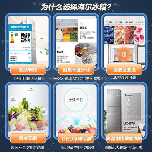 海尔（Haier）BCD-235WFCI【新品】海尔冰箱超薄三门家用风冷无霜小型省电节能电冰箱小冰箱一级能效阻氧干湿分储 235升彩晶玻璃面板 商品图3