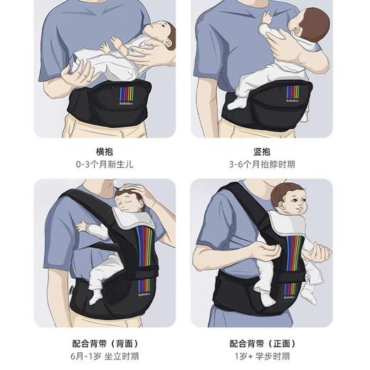 【品牌直供】bebebus轻享家腰凳升级款 商品图3