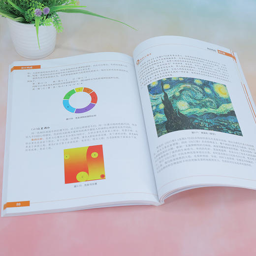 设计构成 商品图3