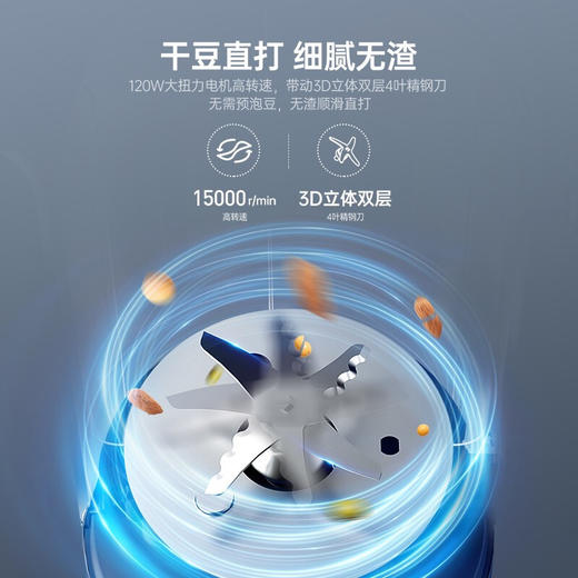 【小家电】摩飞MR1083 多功能破壁豆浆机MR8200 HF 商品图4