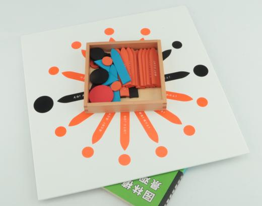 中文阅读分析 商品图4