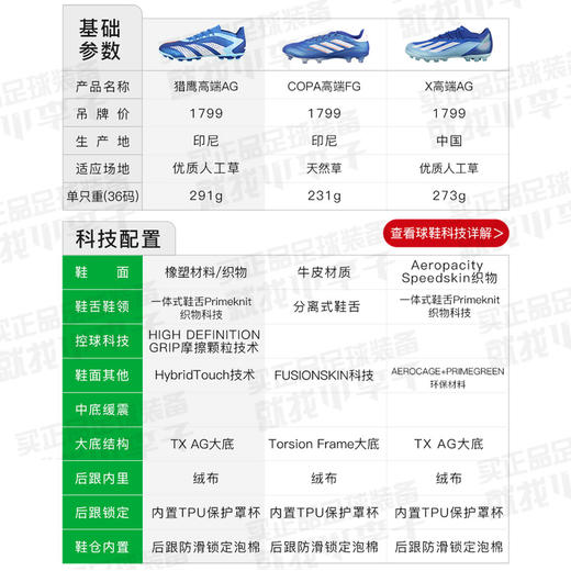 ADIDAS/阿迪达斯猎鹰ACCURACY.1 L高端AG短钉成人足球鞋男IG5171 商品图1