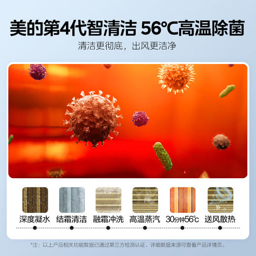 LR【美的京绽空调1.5匹一级能效KFR-35GW/BDN8Y-MJ101(1)】 商品图4