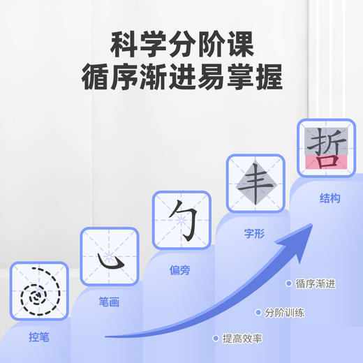 【阿尔法蛋】AI练字笔W20，小学生儿童控笔训练、纸屏同步练习 商品图6