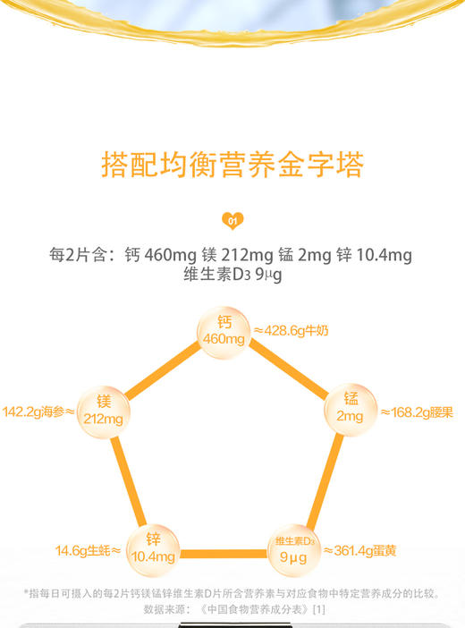 【618会员提前购】汤臣倍健锌镁片   成年男性补钙镁锰锌维生素d3锌美片 商品图2