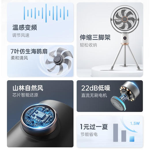 【小家电】摩飞 电风扇（有线） MR3800 HF 商品图1