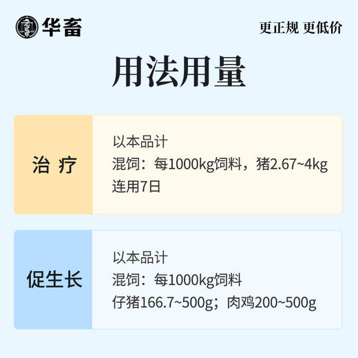 华畜金霉素兽用药猪牛羊鸡鸭鹅促生长抗应激拉稀腹泻肠炎咳喘催肥 商品图4