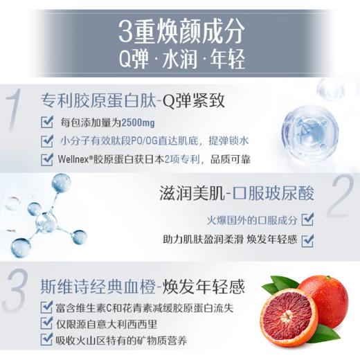 Swisse斯维诗 胶原水光粉 透明质酸钠胶原蛋白肽固体饮料3g*28袋 商品图3