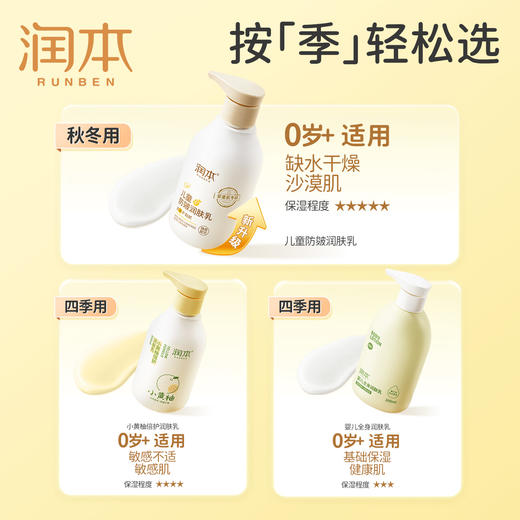 润本儿童防皴润肤乳 300ml 商品图4