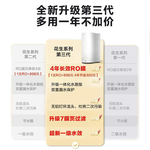 美的（Midea）MRO806-2000 净水器家用厨下五级过滤直饮机RO反渗透过滤花生净水机  旗舰800G大通量 商品图1